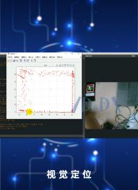 视 觉 定 位