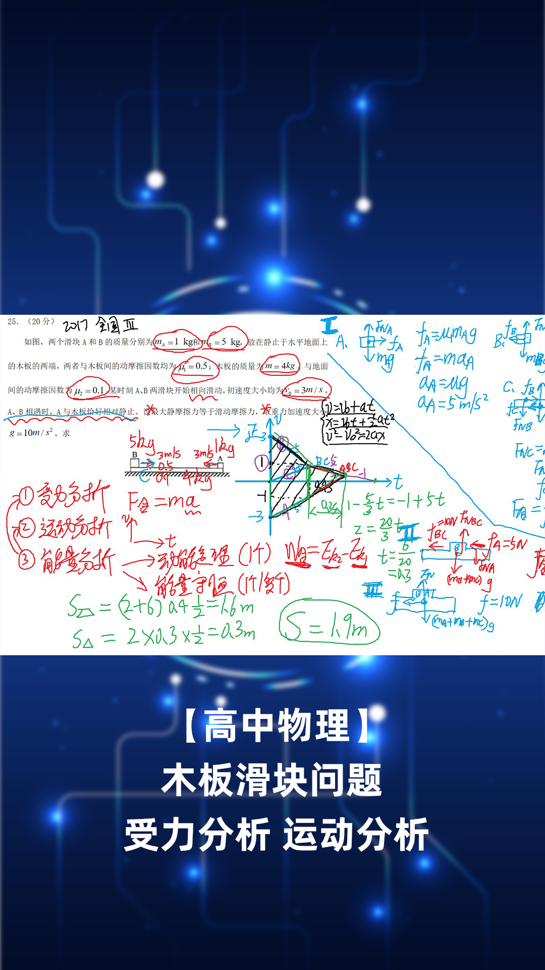 【高中物理】木板滑块问题 受力分析 运动分析-2