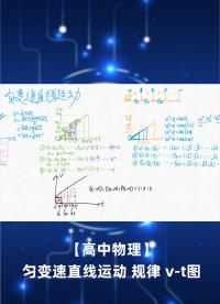 【高中物理】勻變速直線運(yùn)動(dòng) 規(guī)律 v-t圖-1