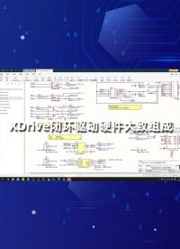 XDrive閉環(huán)驅(qū)動硬件大致組成