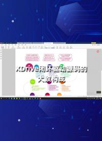 XDrive閉環(huán)驅(qū)動(dòng)源碼的大致構(gòu)成