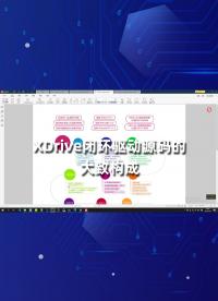 XDrive閉環驅動源碼的大致構成