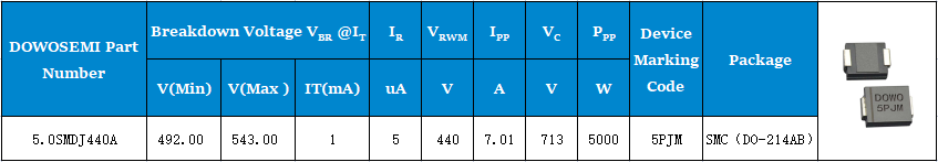 poYBAGIxp-SAYn-dAABPl2D_V08888.png