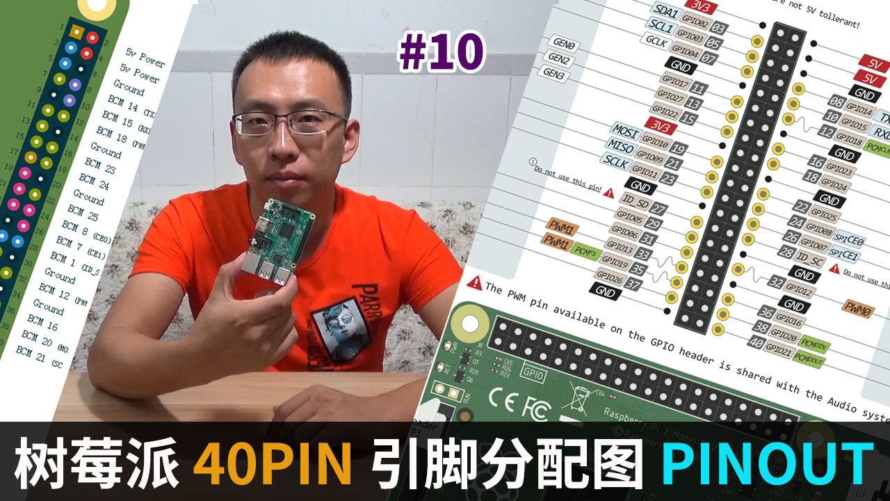 树莓派40PIN引脚分配图及定义（Raspberry Pi PINOUT）