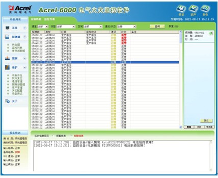 电气火灾监控