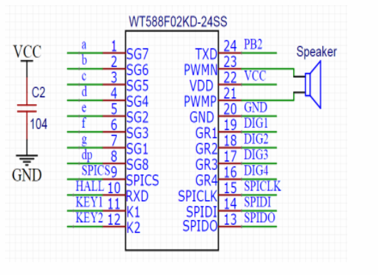 基于WT588F02KD芯片的语音播报系统设计