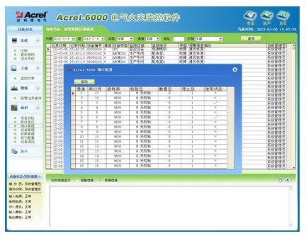 电气火灾监控