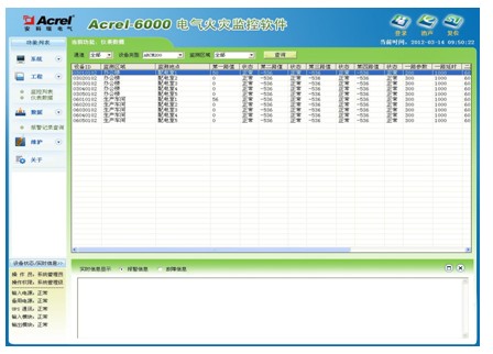 电气火灾监控