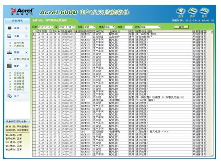 电气火灾监控