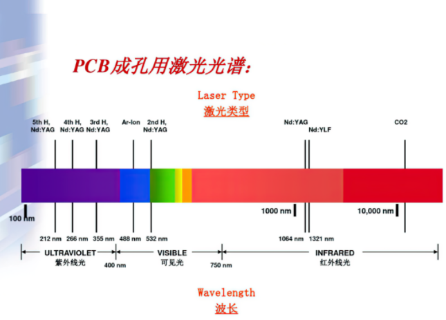 pYYBAGI30m-AdOb1AAHy09YsWHw275.png