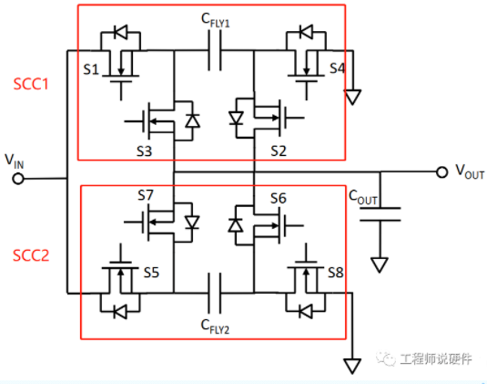2-phase 2:1降压电荷泵的原理及应用优势