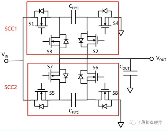 2-phase 2:1降壓<b class='flag-5'>電荷泵</b>的原理及應(yīng)用優(yōu)勢(shì)