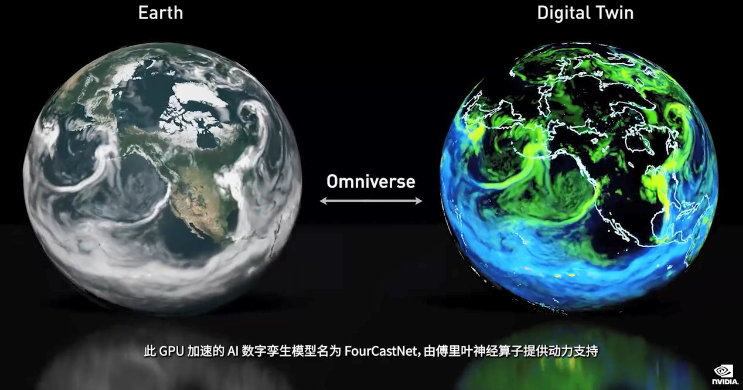 NVIDIA創建physics-ML模型