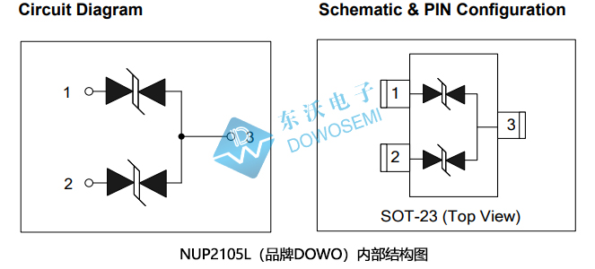 ESD二极管