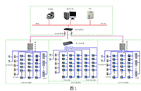 安科瑞电能管理系统在杭州市西溪医院项目中的应用