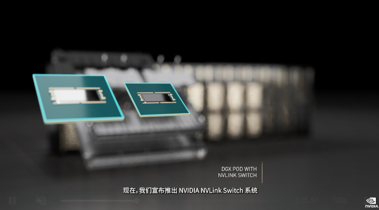 <b>GTC2022</b><b>大会</b>亮点：NVIDIA宣布推出NVIDIA NVLink Switch系统