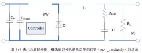 开关电源