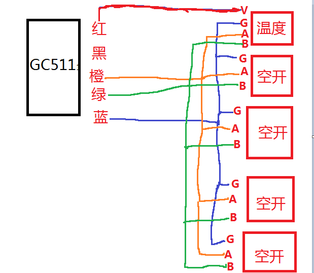 控制器