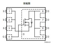 CSD18537NQ5A