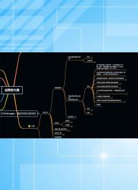 5.2 如何學(xué)習(xí)運算放大器-分類方式-2