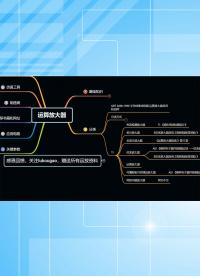 5.3 如何學習運算放大器-TI的那些放大器都是啥東西-4