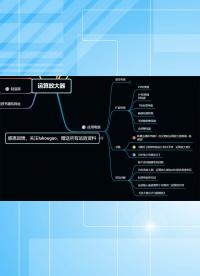 5.5 如何学习运算放大器-应用电路-2