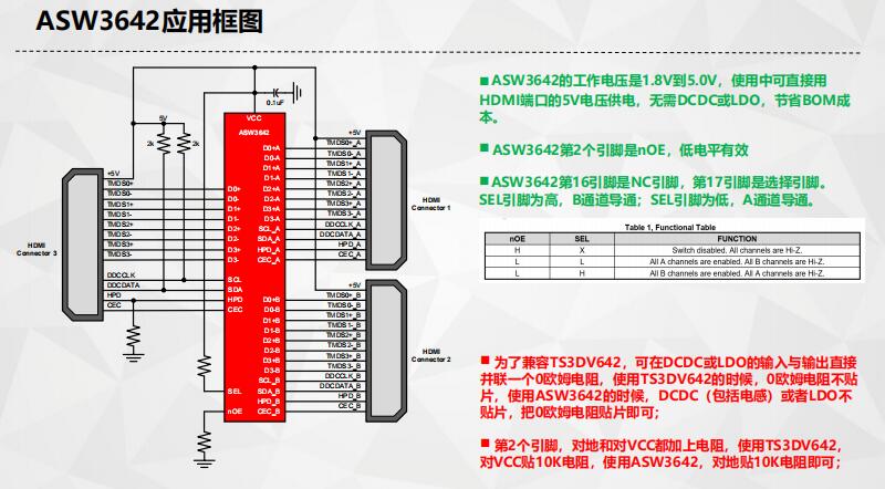 集成电路