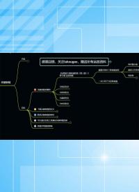 5.4 如何學習運算放大器-關鍵參數-4
