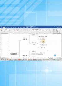 電子元器件入門——電感3.2 電感磁芯的分類和增加氣隙避免電感飽和-1