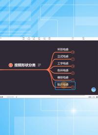 電子元器件入門——電感3.5 電感器的分類按照形狀分類-1.