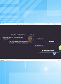 電子元器件入門——電容2.5安規(guī)電容以及特定陶瓷電容-1.