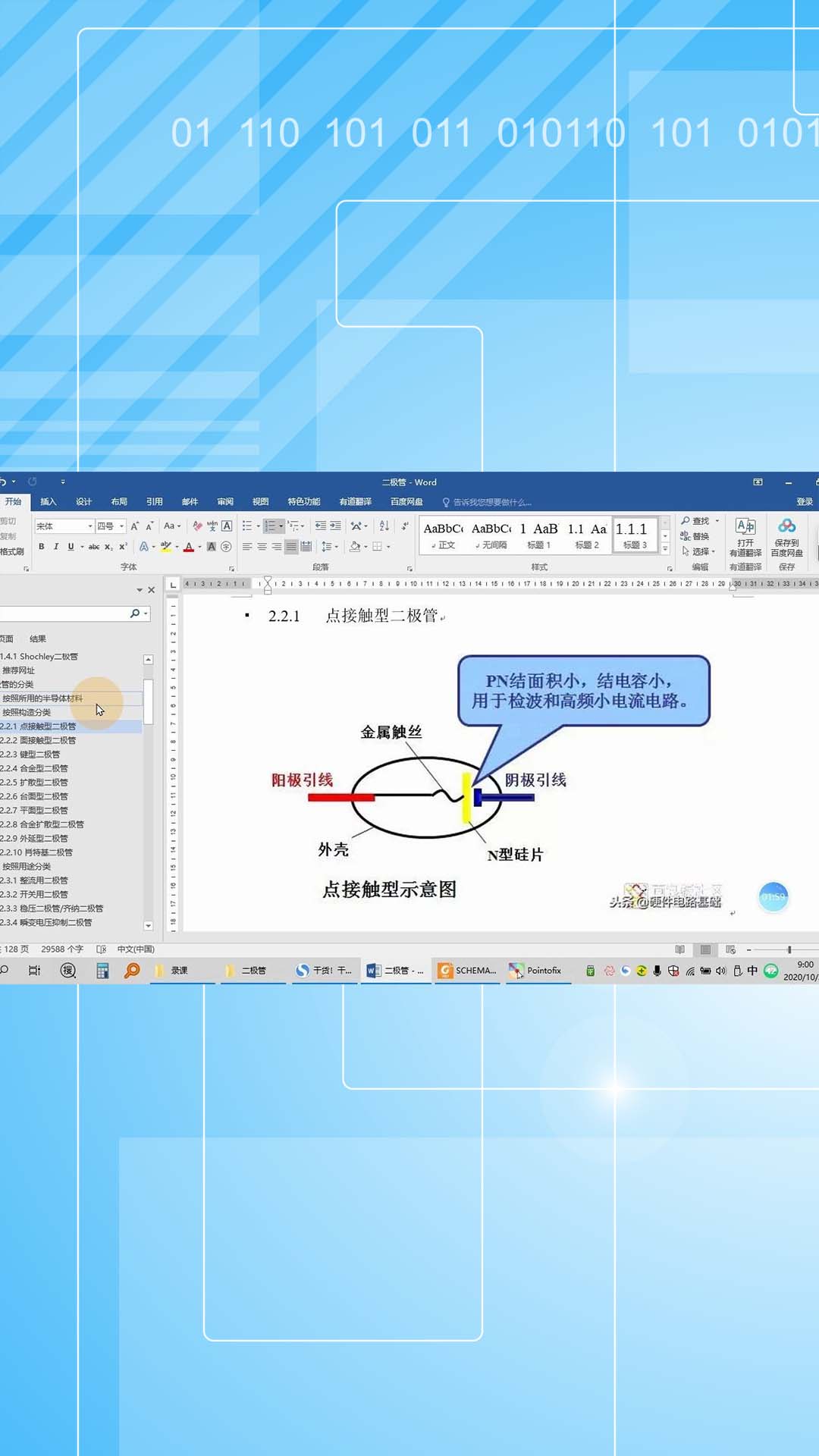 电子元器件入门——二极管4.5 二极管基础知识——按照半导体材料和构造分类