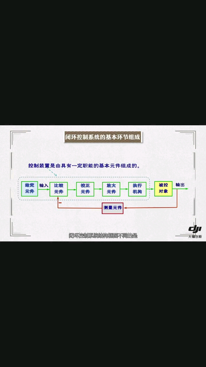 大疆機甲大師 控制系統構成2