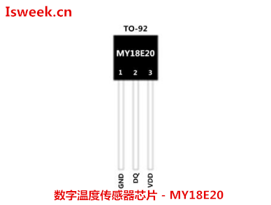 应用于温度报警器中的高精度温度传感芯片