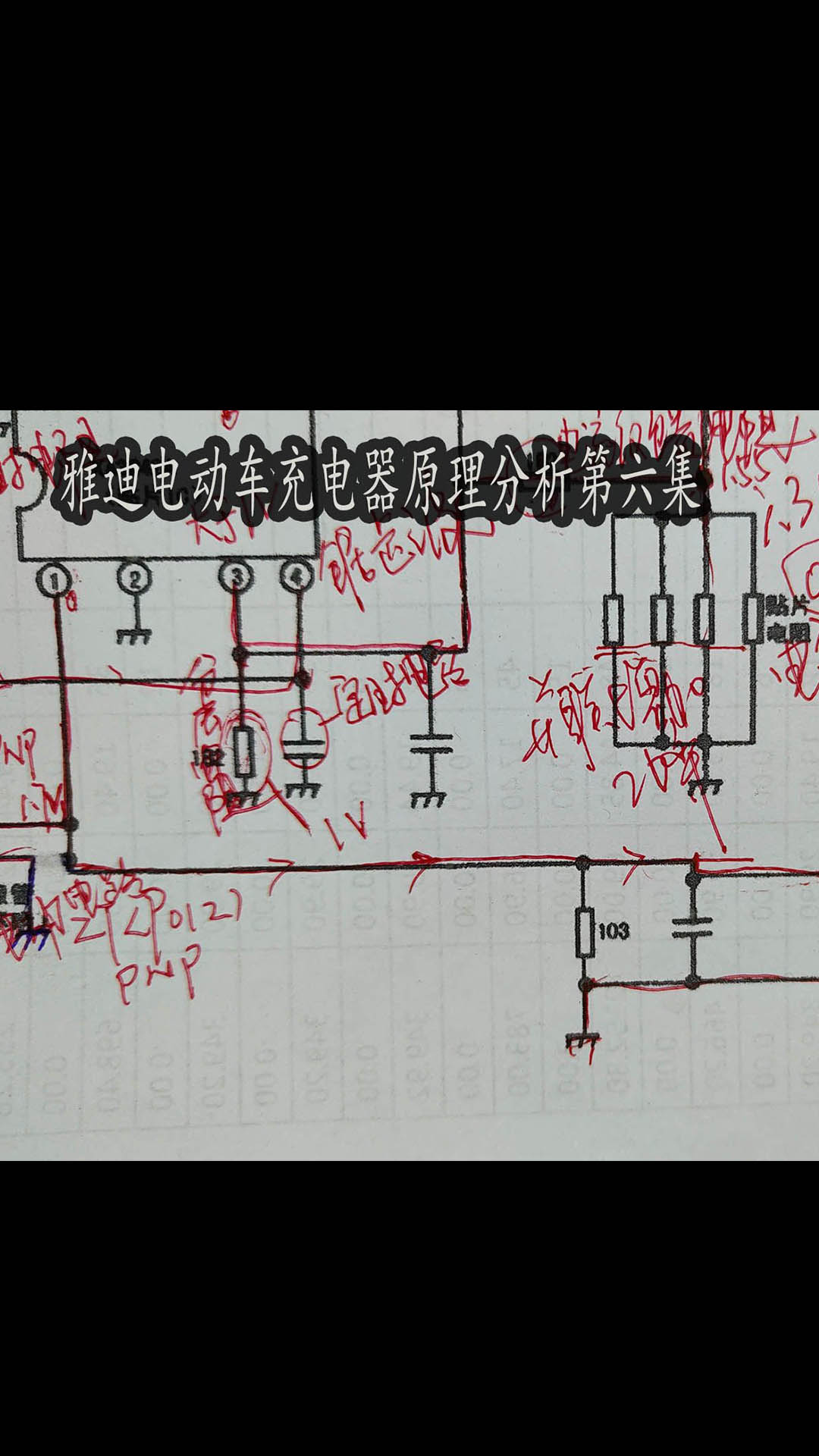 雅迪电动车充电器工作原理讲解第六集