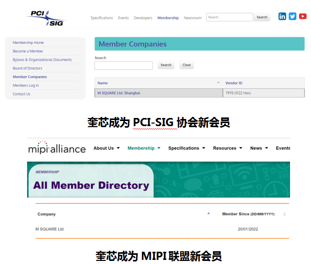 奎芯科技加入PCI-SIG協會及MIPI聯盟