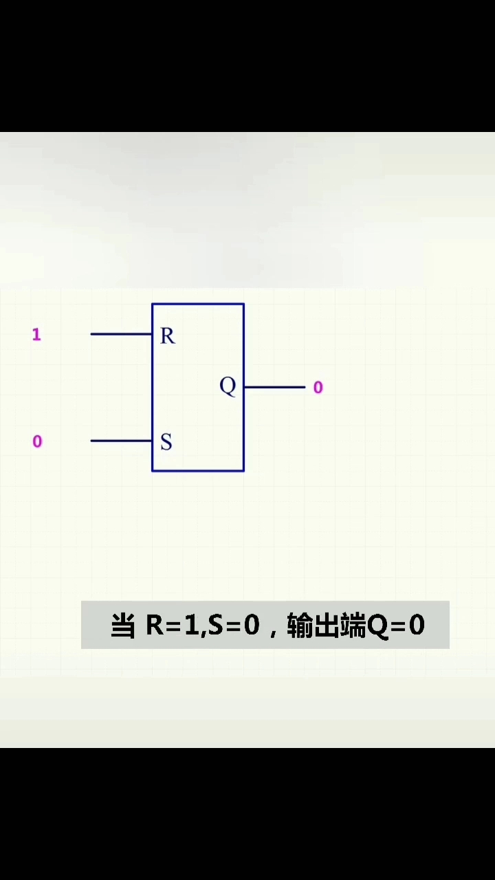 NE555的电路工作原理