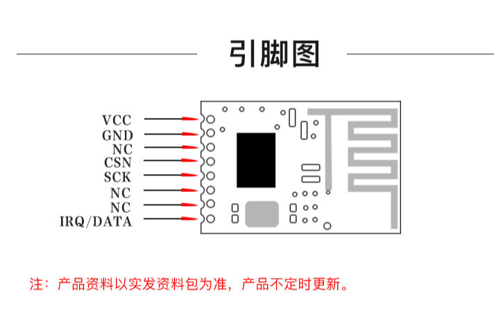 CI24R1无线收发模块2.4G国产方案超低成本兼容SI24R1