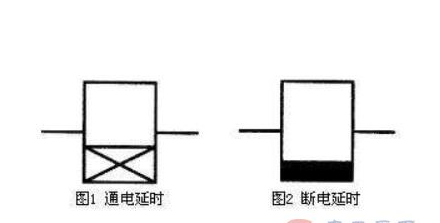 时间继电器的线圈图形符号