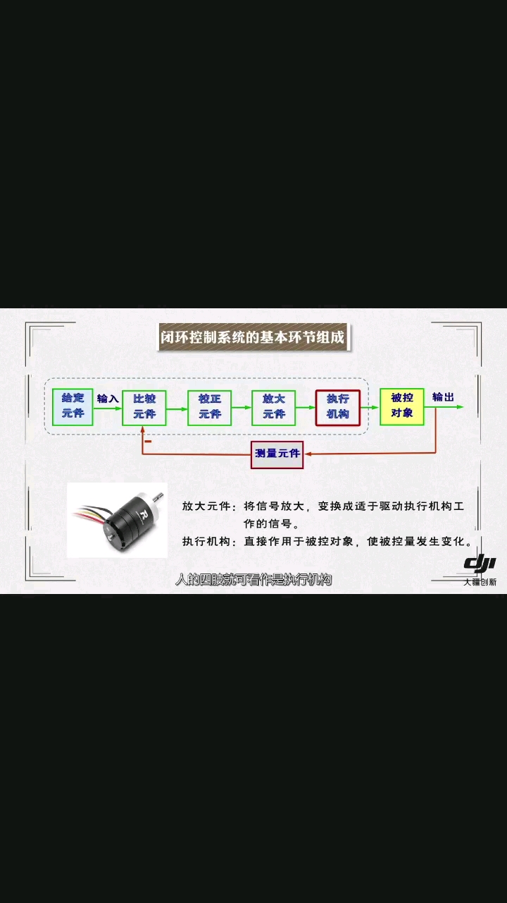 大疆机甲大师 控制系统构成4