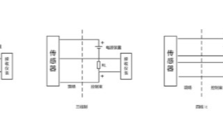 BM100系列信號隔離器概述及應用實例