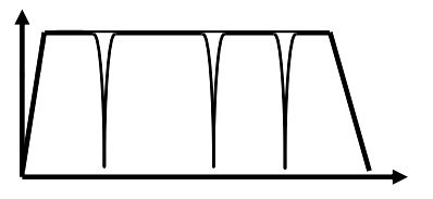 教学系统