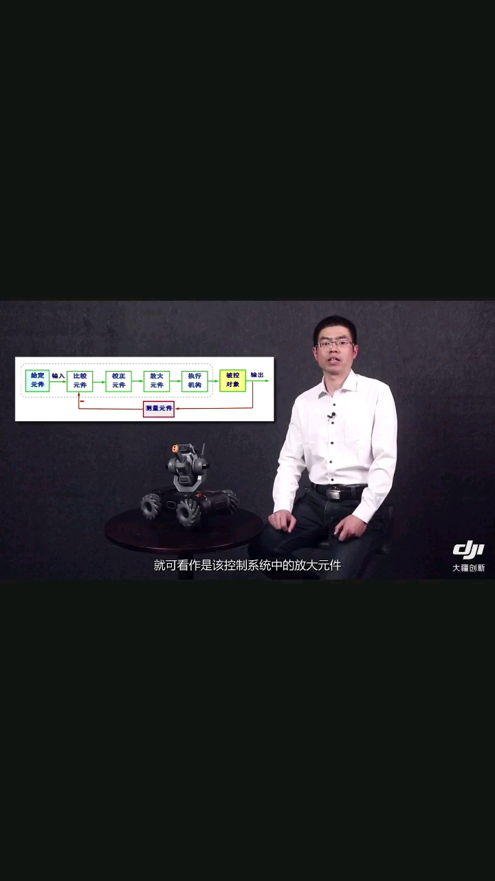 大疆機甲大師 控制系統構成5