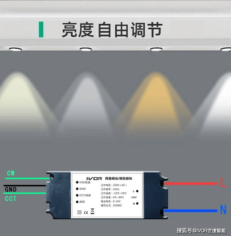 智能家居