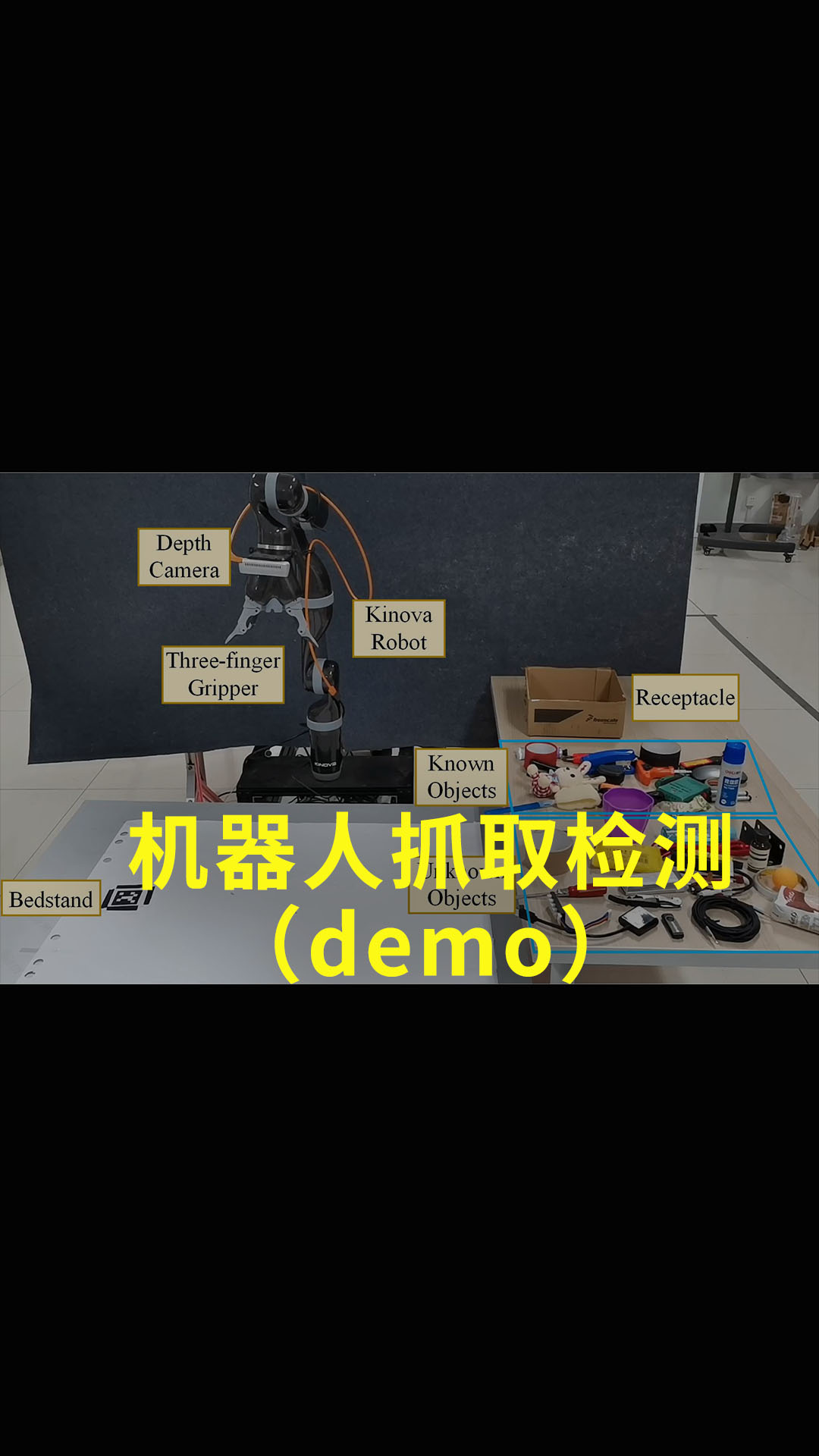 机器人抓取检测（demo）