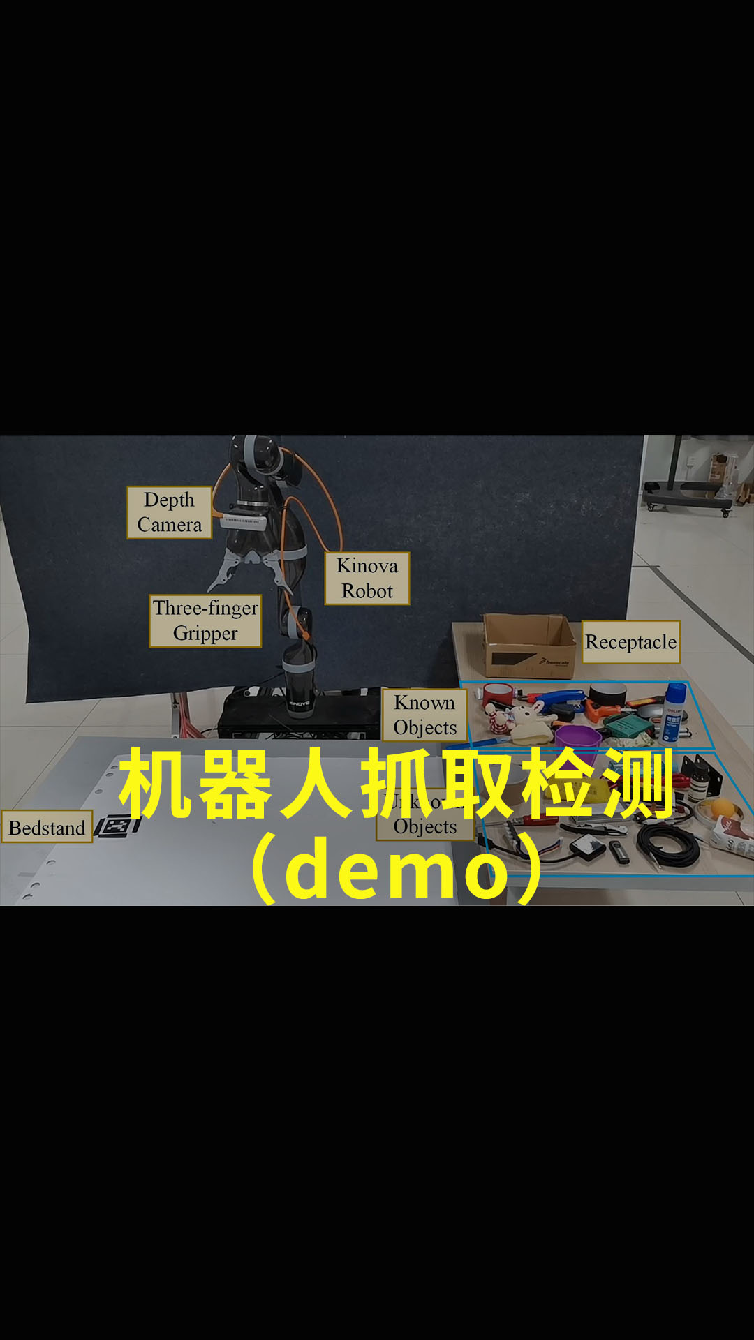 機(jī)器人抓取檢測(cè)（demo）