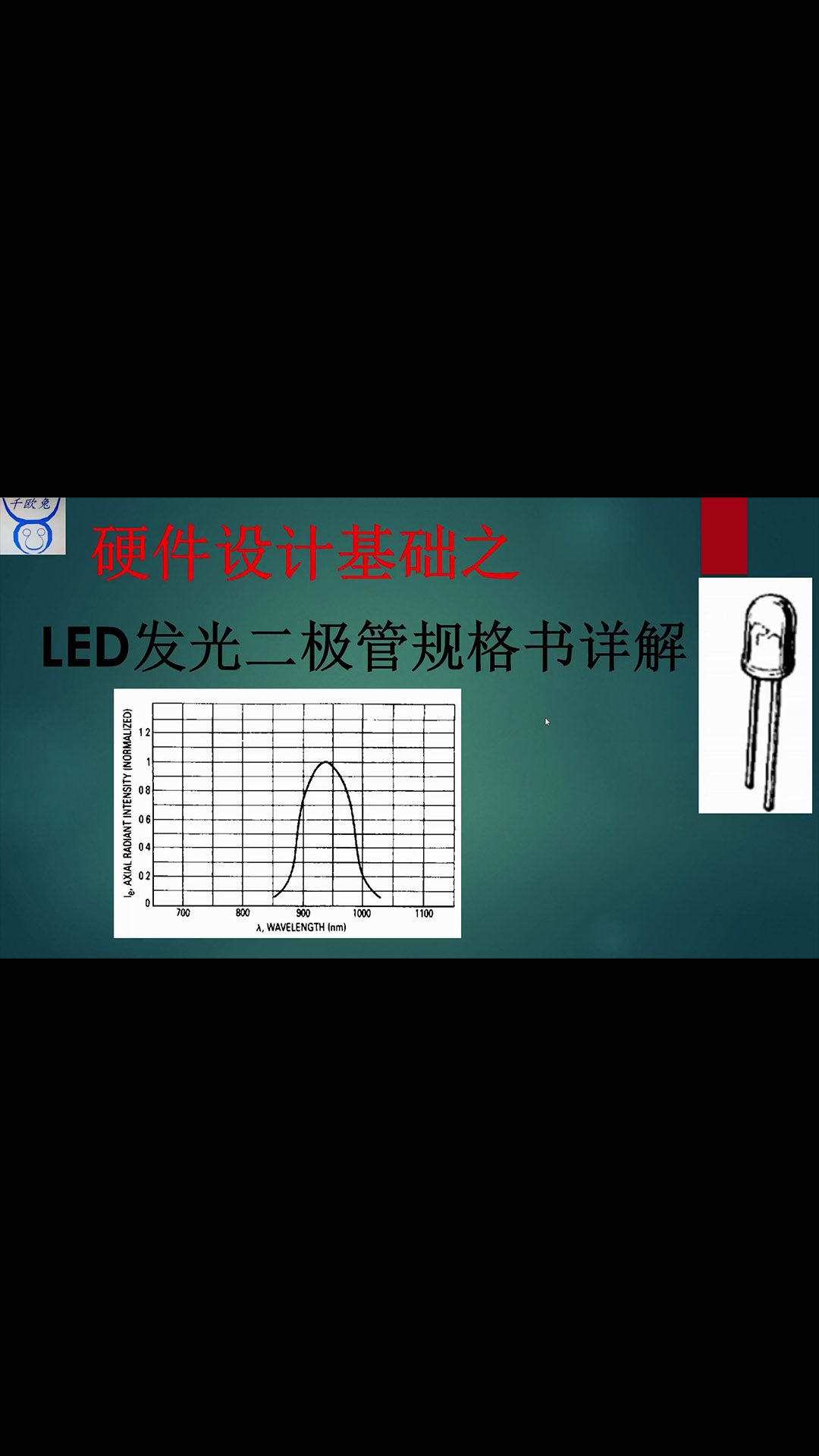 【千歐兔】硬件設計基礎之LED發光二極管規格書詳解 - 1
