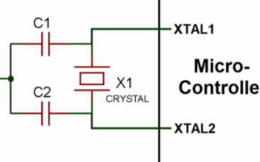 如何确认晶振电路和MCU是否匹配