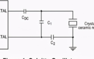 晶振电路及晶振外围阻容器件的选型计算