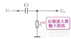 耦合电路功能和电路种类